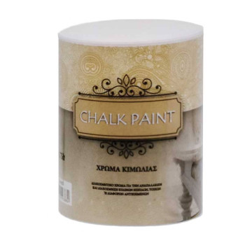 Chalk Paint