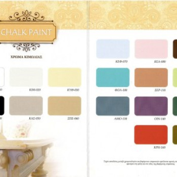 Chalk Paint